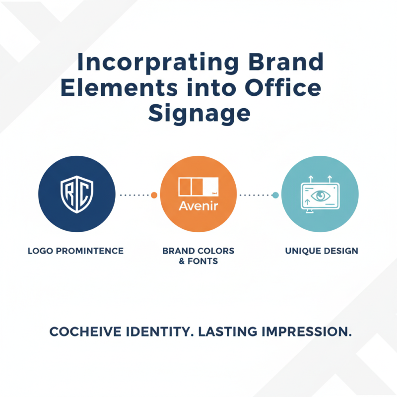 How to Choose Effective Office Signage for Your Business?