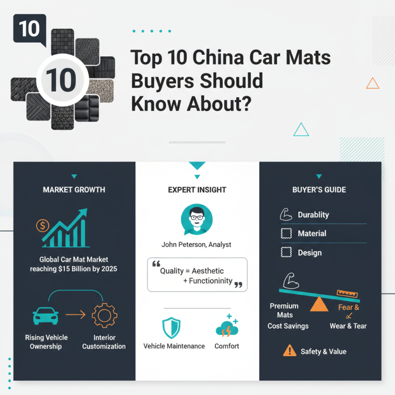 Top 10 China Car Mats Buyers Should Know About?