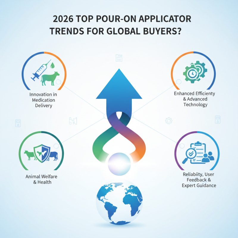 2026 Top Pour-On Applicator Trends for Global Buyers?