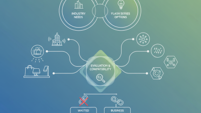 How to Choose the Best Flash Series for Your Business Needs?