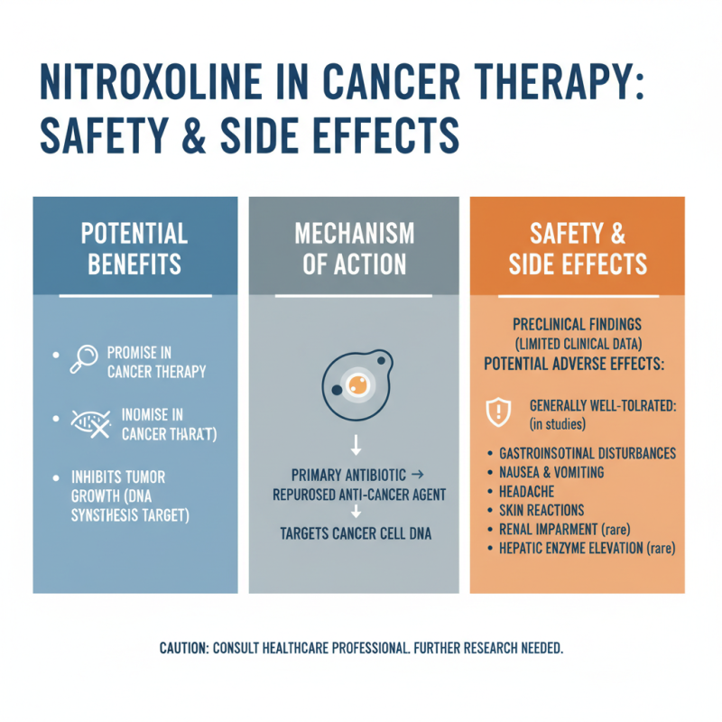 Top 5 Benefits of Nitroxoline as an Anticancer Agent?