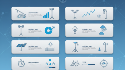 Top 10 Aluminum Telescopic Mast for Global Buyers?