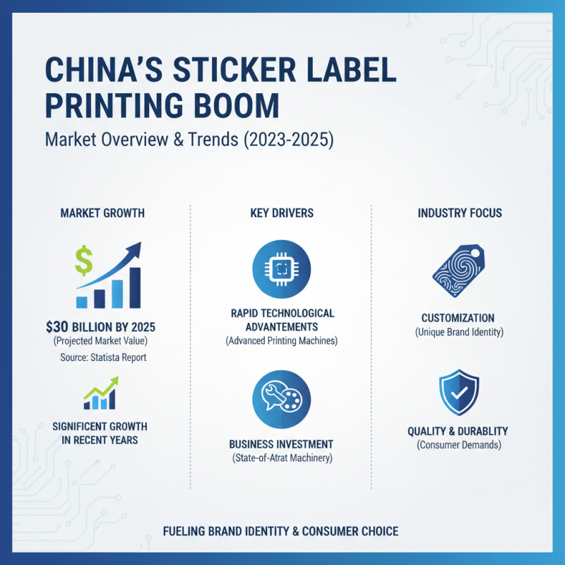 Top 10 Sticker Label Printing Machines in China for Your Business Needs?