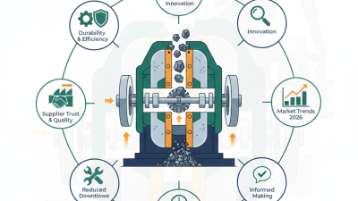 Top 10 Jaw Crusher Wear Parts Buyers Guide for 2026