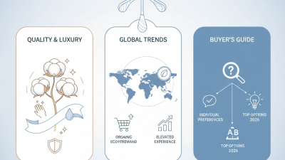 2026 Top High End Cotton Swabs for Global Buyers?