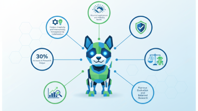 Top 5 Ways Robot Dog AI Research Impacts University Innovation?