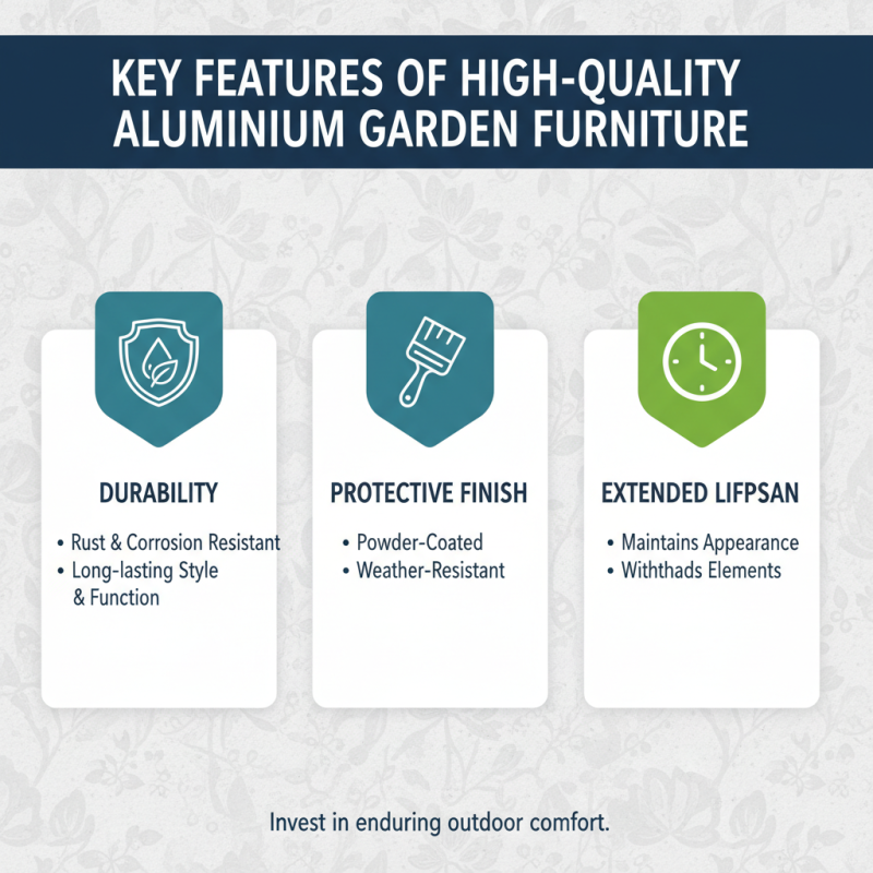 Best Aluminium Garden Furniture to Elevate Your Outdoor Space?