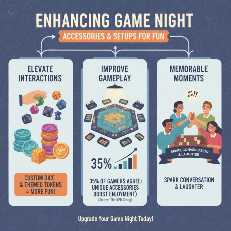 Top Interactive Board Games to Enjoy with Friends and Family?