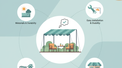 How to Choose the Best Awning With Leg Tube for Your Needs?