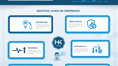 Top 5 Benefits of HK37-16 Screw Air Compressor for Buyers?