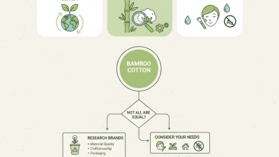 How to Choose the Best Bamboo Cotton Swabs for Your Needs?