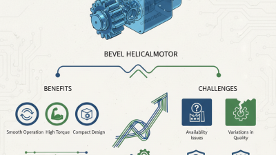 Bevel Helical Gearmotor Benefits for Global Buyers?
