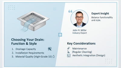 2026 How to Choose the Best Stainless Steel Floor Drain?