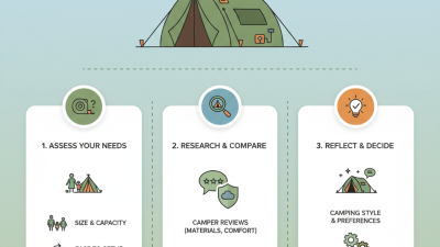 How to Choose the Best Pump Instant Glamping Camping Tents?