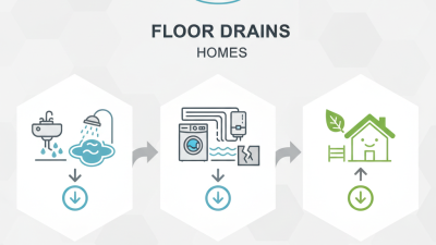 What is a Floor Drain and Why is it Essential for Your Home?