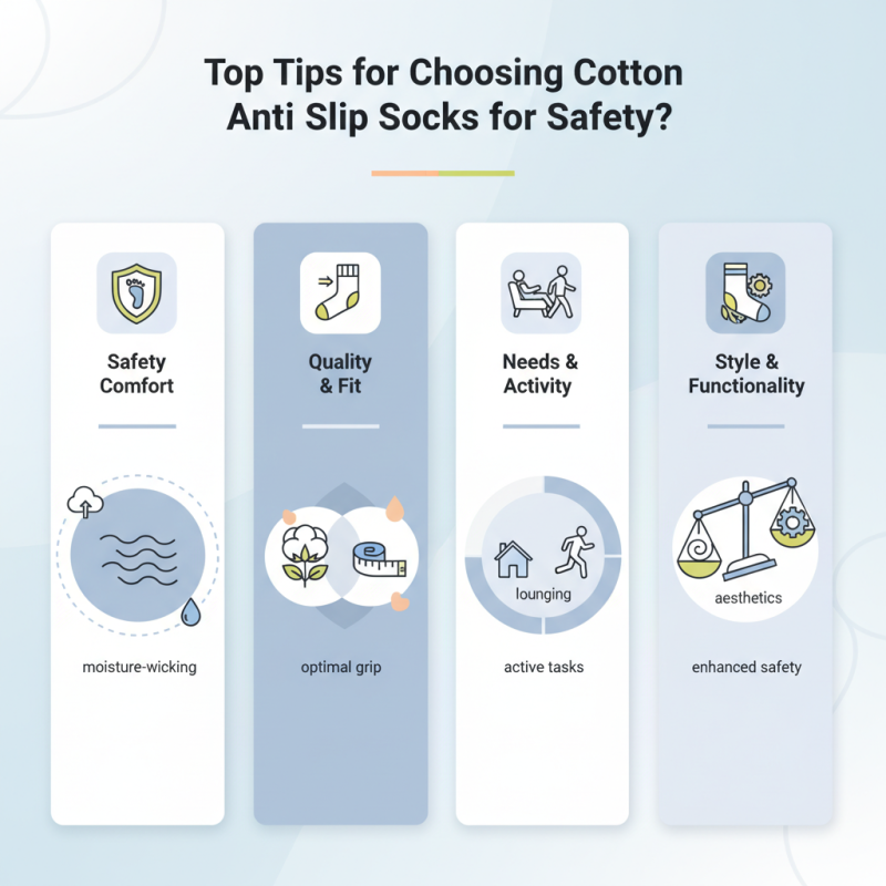 Top Tips for Choosing Cotton Anti Slip Socks for Safety?
