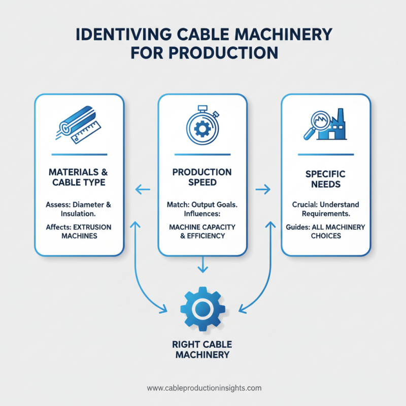 How to Source Quality Cable Machinery Spare Parts Efficiently?