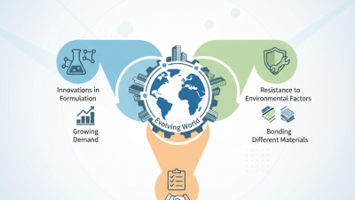 Top Neutral Silicone Sealant for Global Buyers in 2026?