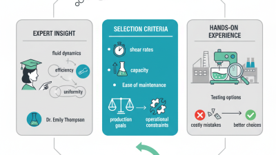 How to Choose the Best High Shear Mixer Homogenizer?