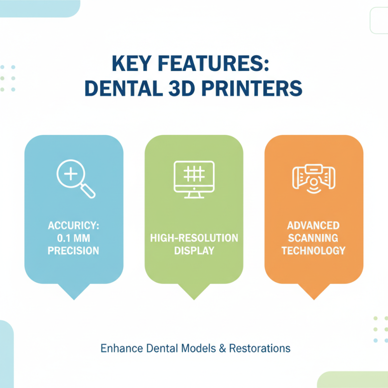 Top 5 Dental 3D Printers for Accurate and Efficient Production?