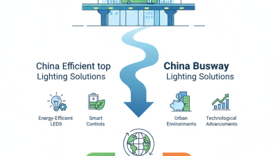 China Top Busway Lighting Solutions for Efficient Energy Management?