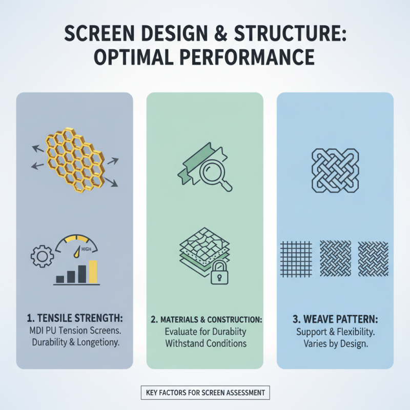 10 Essential Tips for Choosing Mdi Pu Tension Screen?