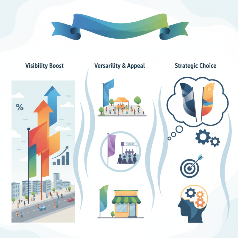 Best Feather Flags for Your Business Needs to Stand Out?