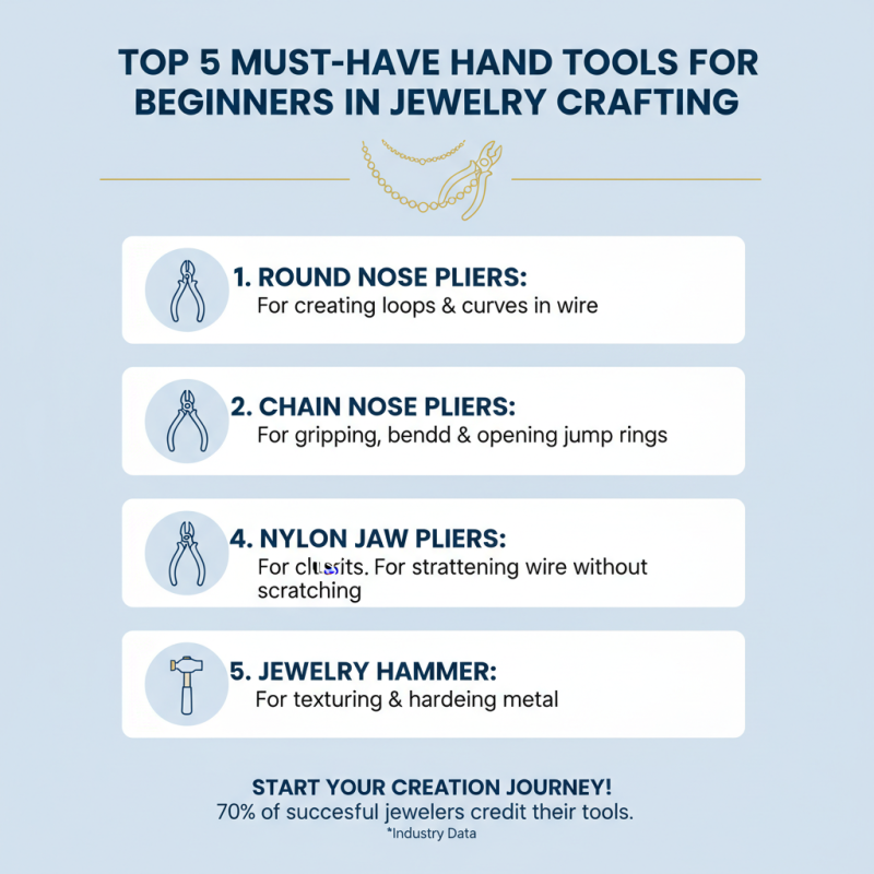 Top 10 Essential Tools for Basic Jewelry Making Beginners?