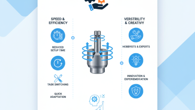 What is Quick Grip Collet and How Does It Benefit You?
