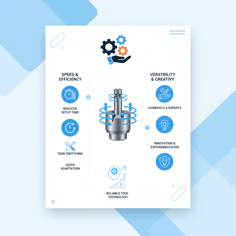 What is Quick Grip Collet and How Does It Benefit You?