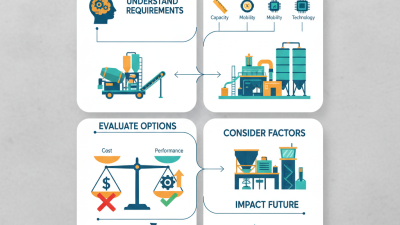 How to Choose the Best Batching Plant for Your Needs?