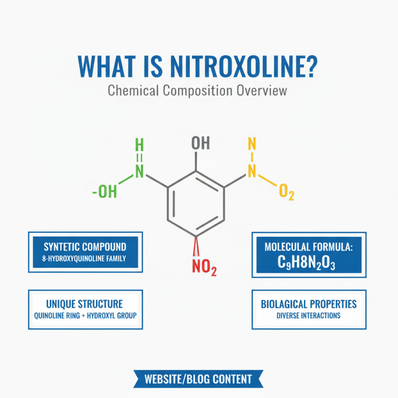 What is Nitroxoline and Its Clinical Studies Benefits?