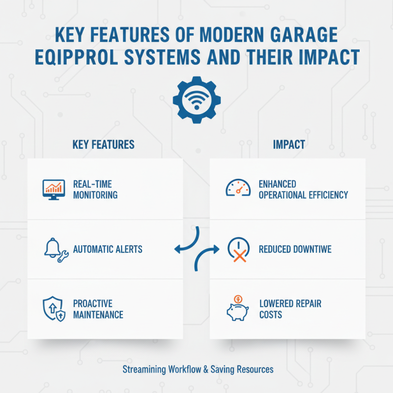 Why Invest in Garage Equipment Control for Your Business?