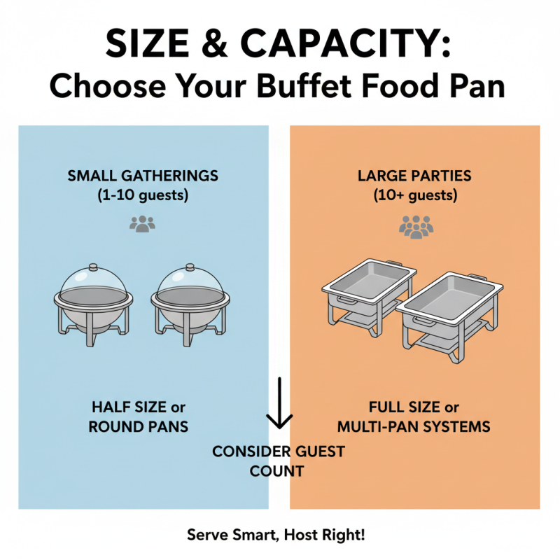 Ultimate Tips for Choosing the Best Buffet Food Pan?