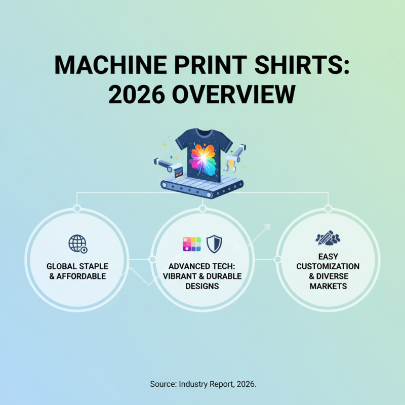 2026 Best Machine Print Shirts for Global Buyers?