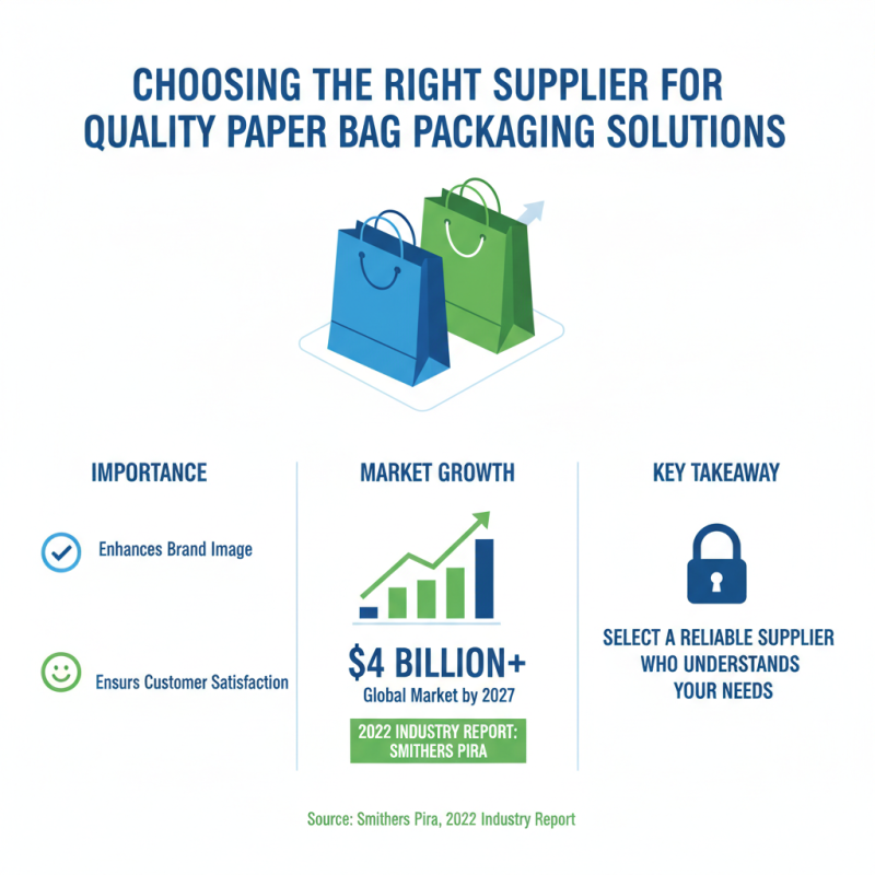 How to Choose the Best Paper Bag Packaging for Your Business?