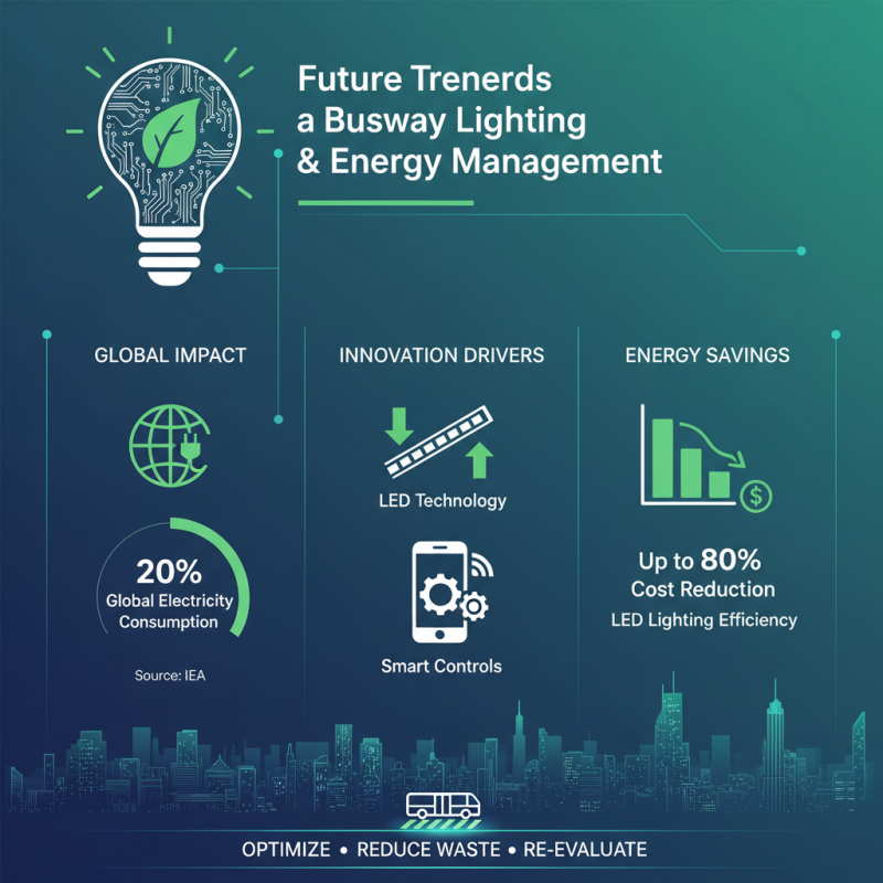 China Top Busway Lighting Solutions for Efficient Energy Management?