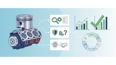 Top Engine Cylinder Head Buying Tips for Global Buyers?