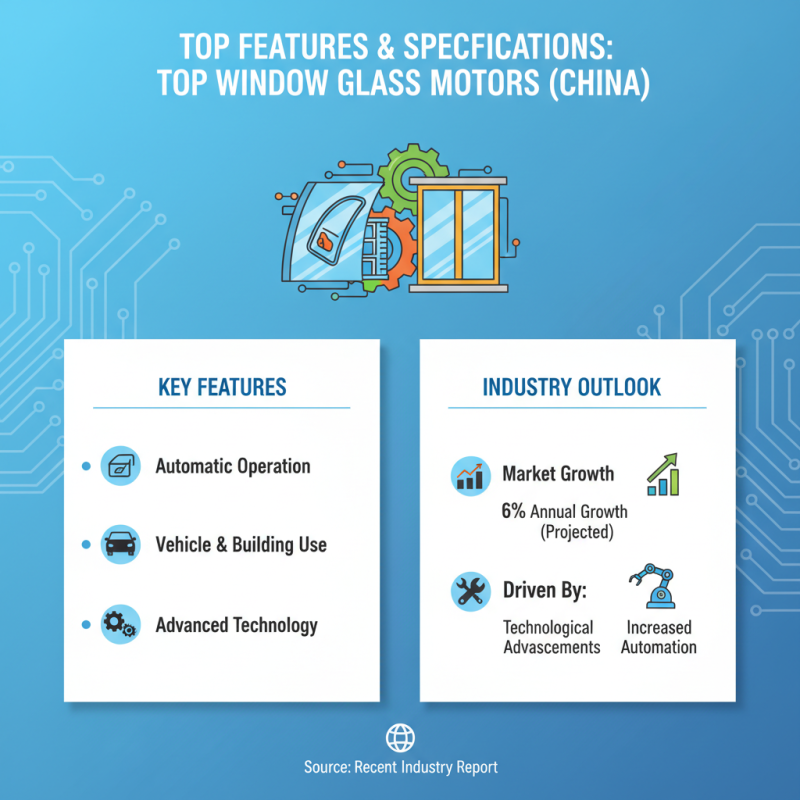 Top 10 Window Glass Motors in China for Global Buyers?