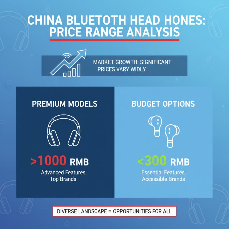 China Top Bluetooth Headphones for Exceptional Sound Quality and Comfort?