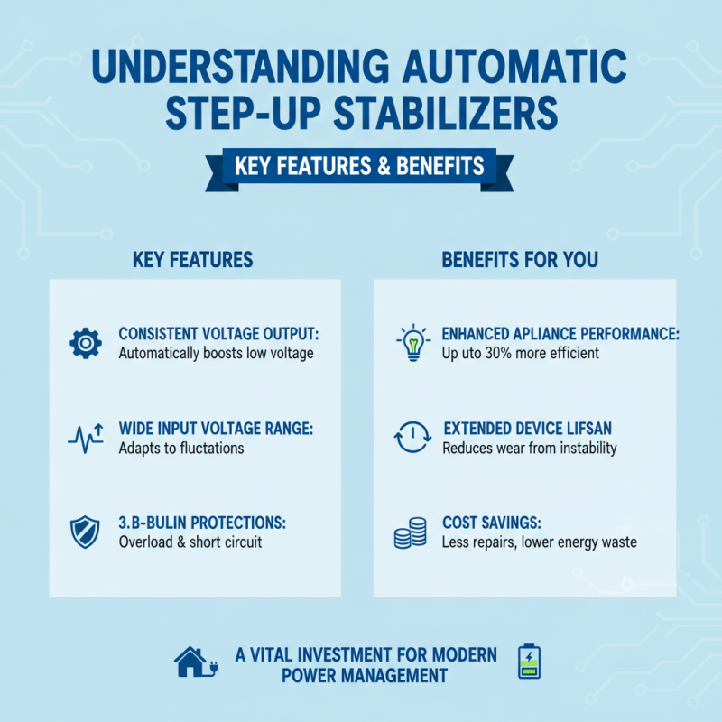 Ultimate Guide to Automatic Step Up Stabilizer Tips for Buyers?