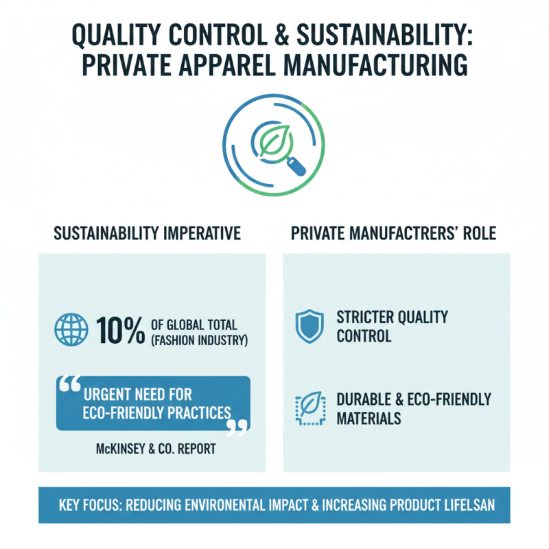 What is Private Apparel and Why It Matters for Global Buyers?