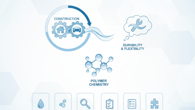 Top 10 Clear Silicone Sealant for Global Buyers to Consider?