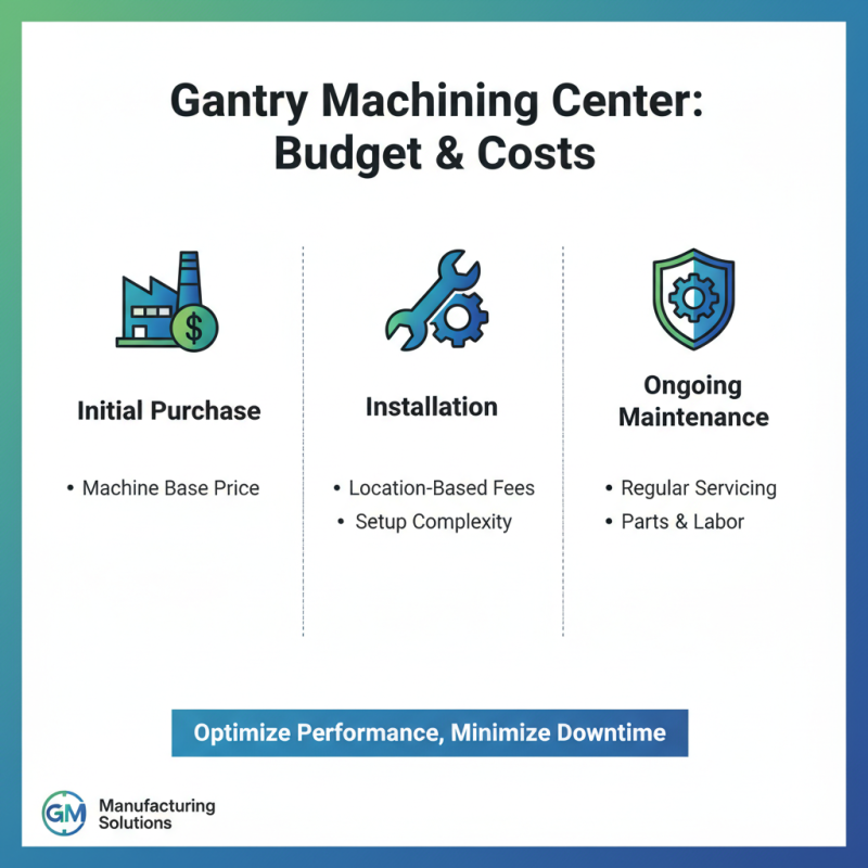How to Choose the Best Gantry Machining Center for Your Needs?