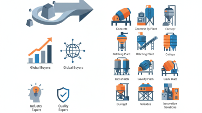 Top 10 Concrete Batching Plants in China for Global Buyers?