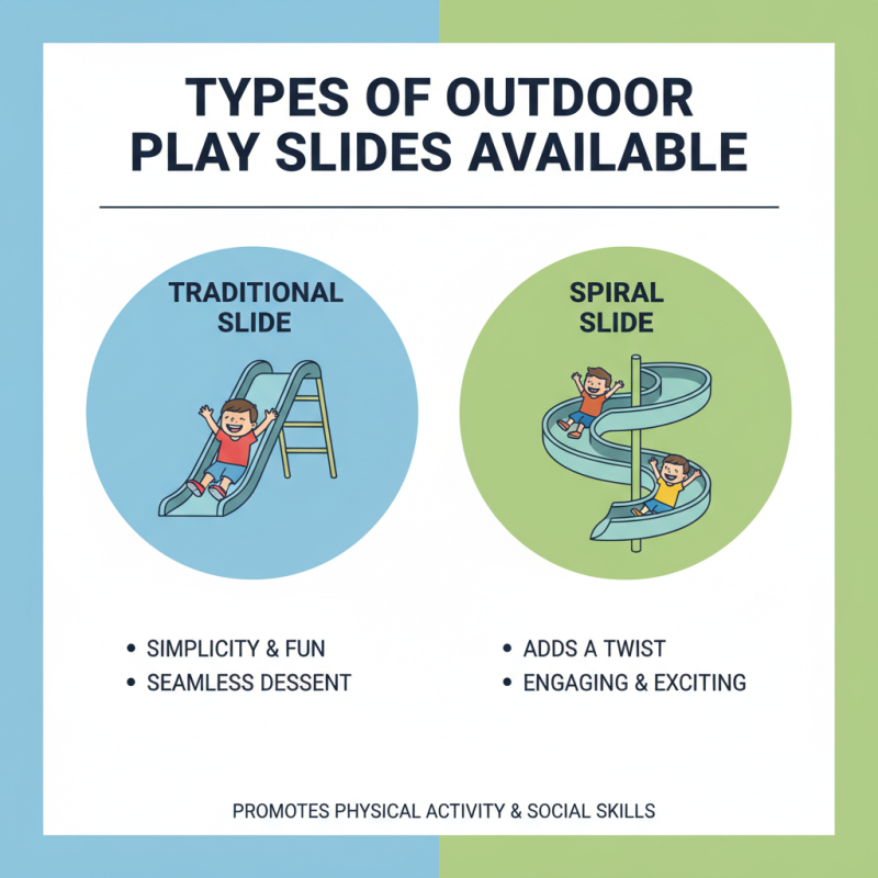 China Best Outdoor Play Slide for Your Playground Needs?