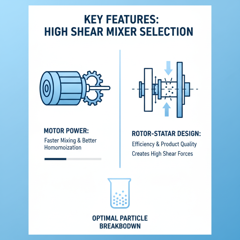 How to Choose the Best High Shear Mixer Homogenizer?