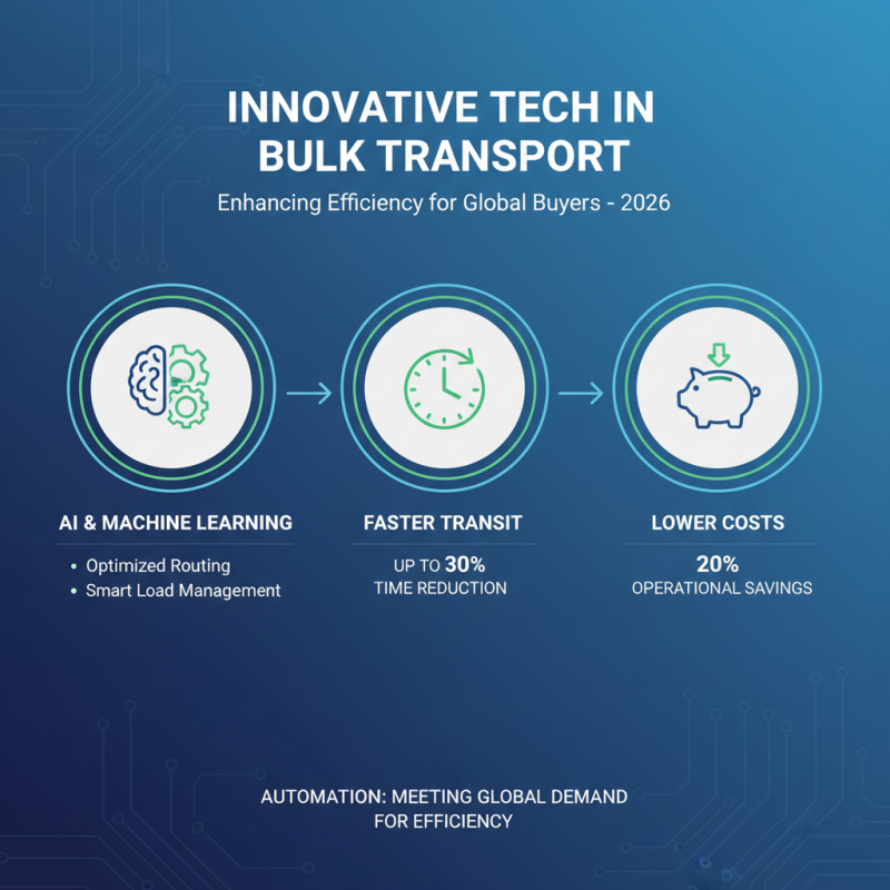 Best Bulk Transport Solutions for Global Buyers in 2026?