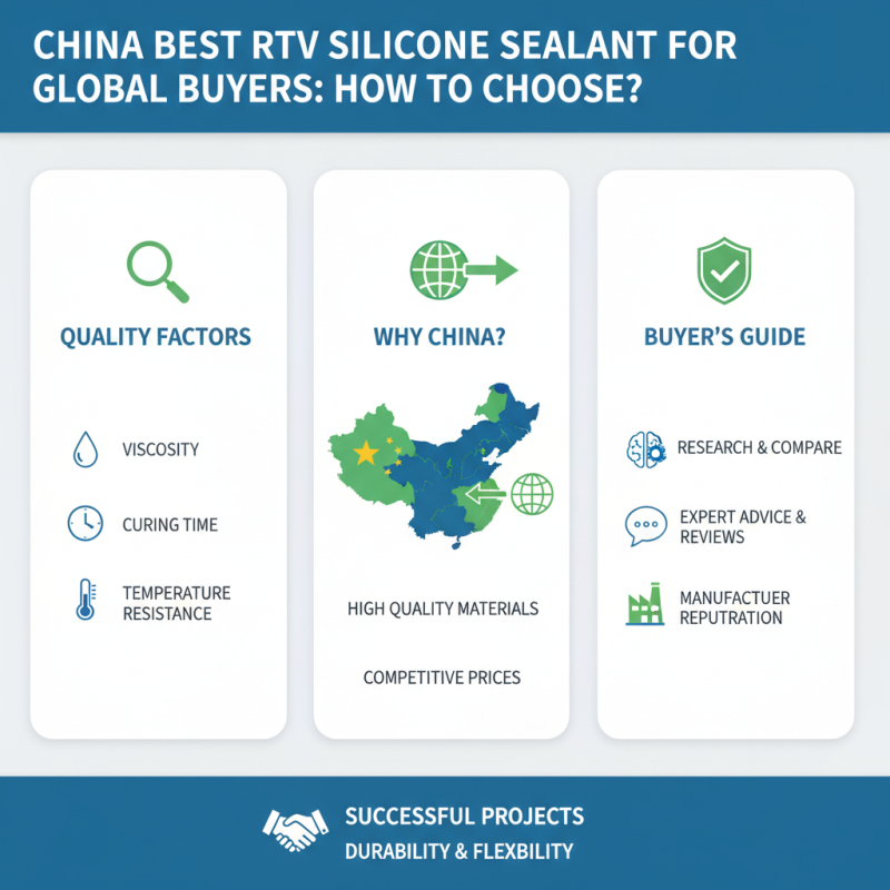China Best RTV Silicone Sealant for Global Buyers How to Choose?