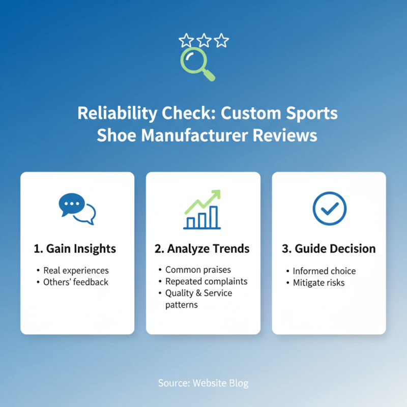 How to Choose the Right Custom Sports Shoes Manufacturer?